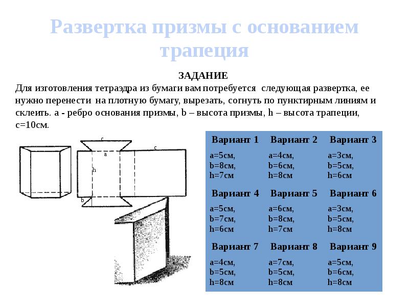 Развертка проект по математике