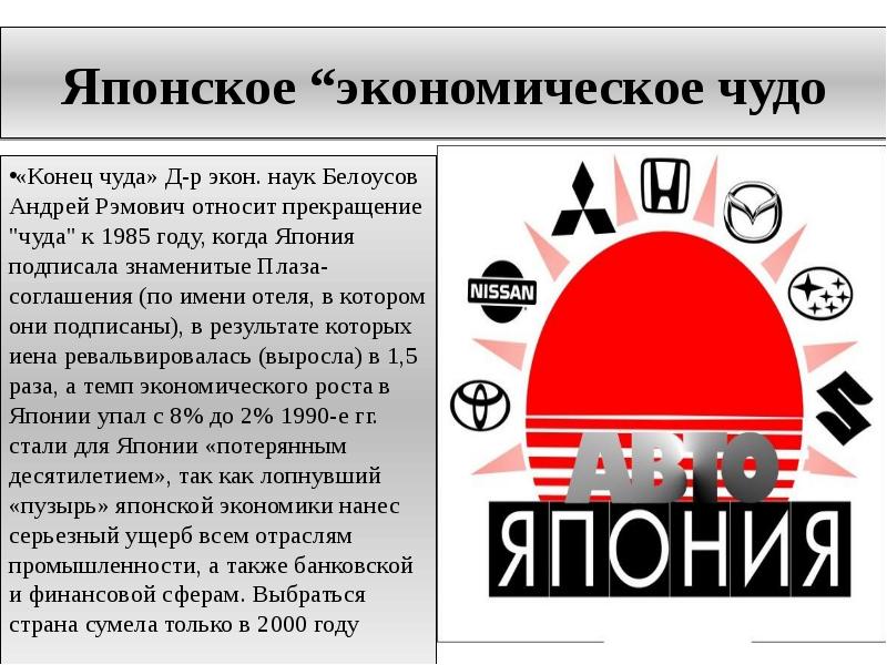 Японское экономическое чудо презентация