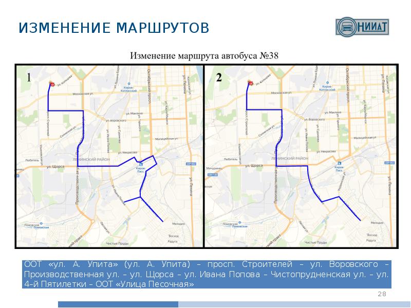 Комплексная схема организации транспортного обслуживания населения общественным транспортом ксот