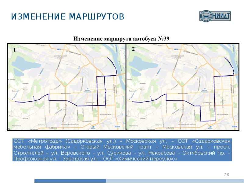 Комплексная схема организации транспортного обслуживания населения общественным транспортом ксот