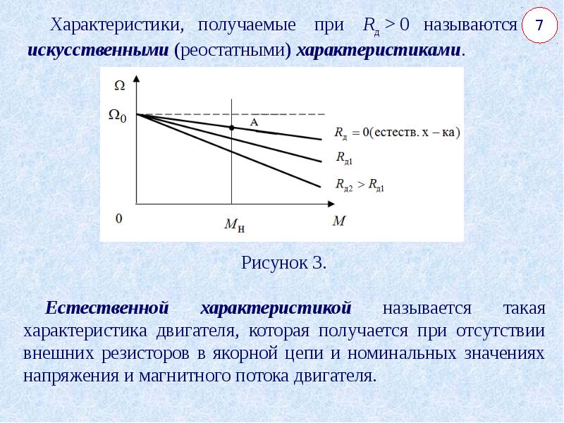 Как называется параметр. Искусственная механическая характеристика. Искусственная и естественная механическая характеристика. Искусственная механическая характеристика электродвигателя. Построить искусственную механическую характеристику.