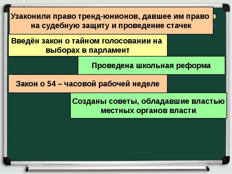 Великобритания конец 20 начало 21 века презентация