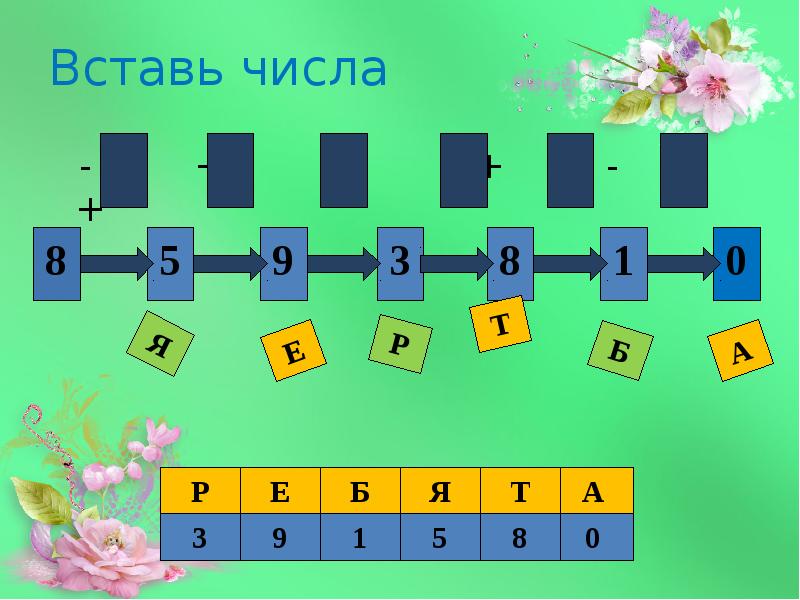 Вставь число. Вставь число 1 класс математика. Вставь числа 3/9 /6. 4. Вставь число..