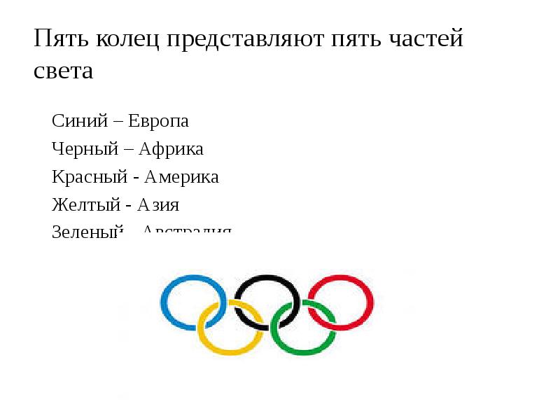 Почему олимпийские игры. Пять колец. Пять колец олимпиады. Пять частей света олимпиада. Пять частей света участвующих в Олимпийских играх.