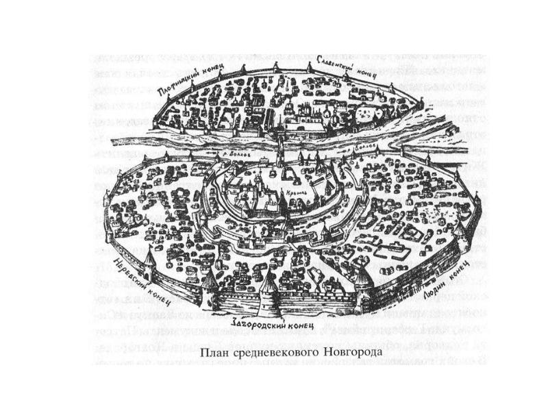 Средневековая карта москвы