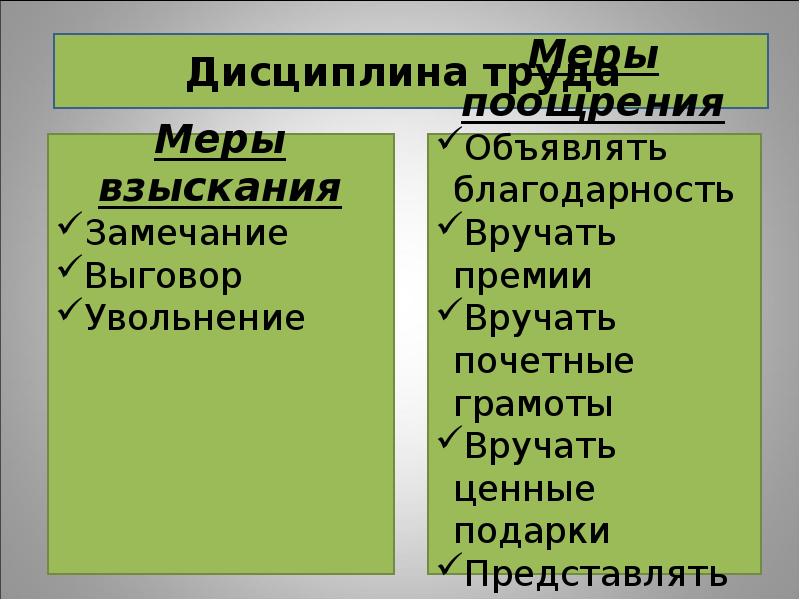 Трудовые споры и дисциплинарная ответственность презентация