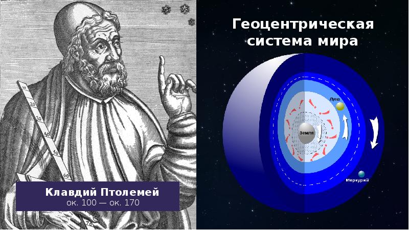 Геоцентрическую картину мира предложил