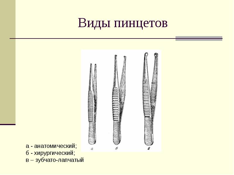 Оперативная хирургическая техника презентация