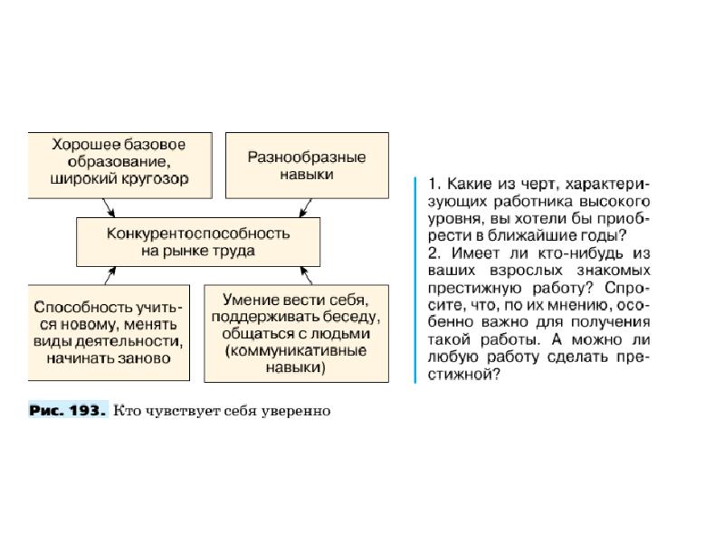 Презентация россияне на рынке труда география 8 класс