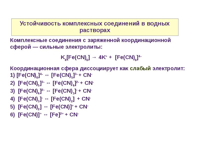 Комплексные соединения схема