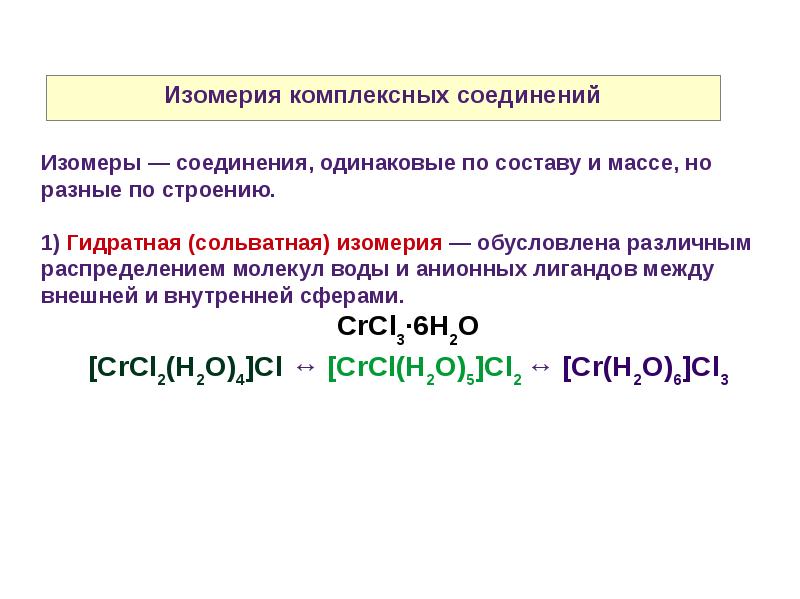 Презентация комплексные соединения химия 11 класс