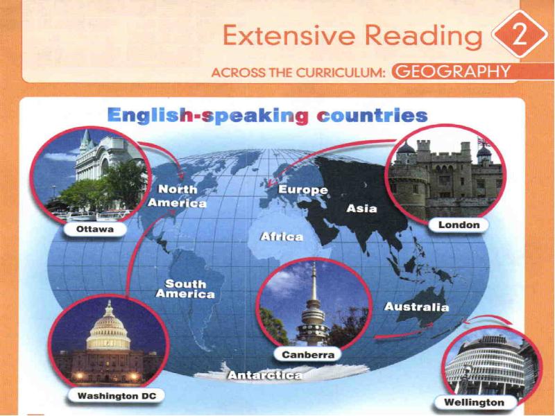 English speaking countries 5 класс spotlight презентация