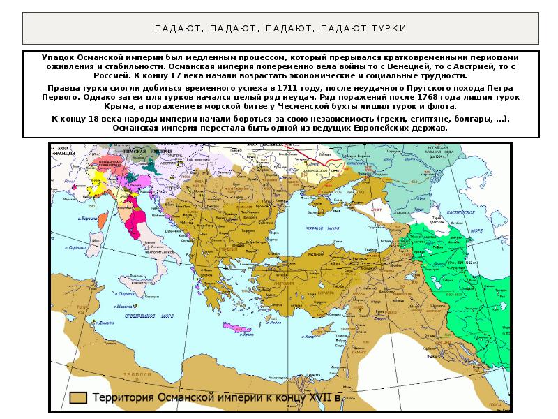 Османская империя 16 17 века презентация