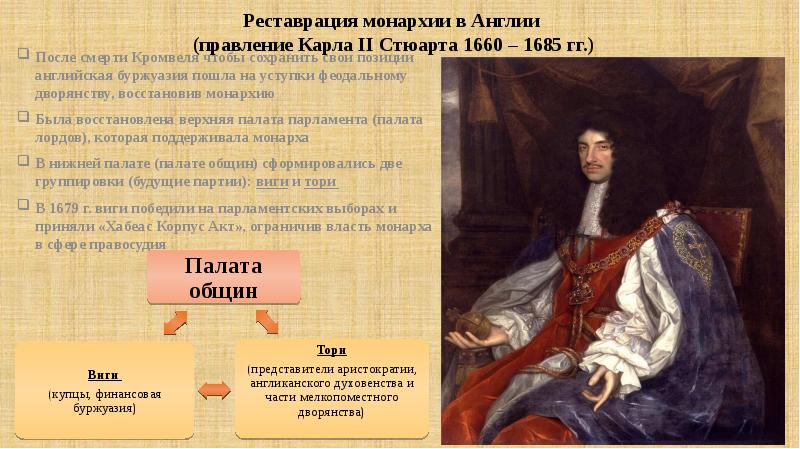 Кто командовал армией нового образца созданной парламентом во время английской