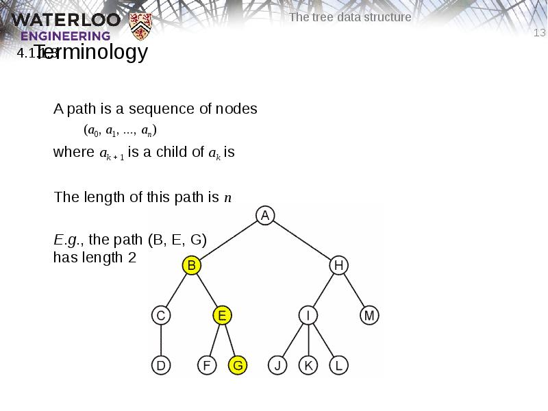 Terminology
A path is a sequence of nodes
Terminology
A path is a sequence of nodes