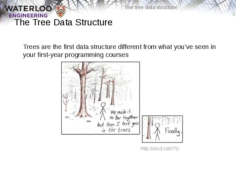 The Tree Data Structure
Trees are the first data structure different The Tree Data Structure
Trees are the first data structure different