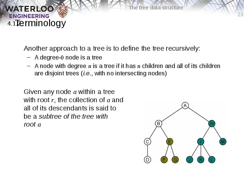 Terminology
Another approach to a tree is to define the tree Terminology
Another approach to a tree is to define the tree