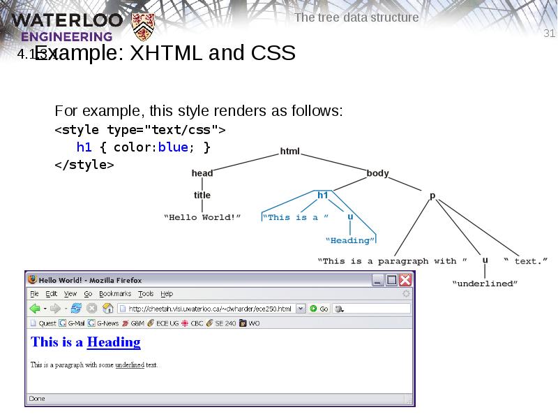 Example: XHTML and CSS
For example, this style renders as follows:
Example: XHTML and CSS
For example, this style renders as follows: