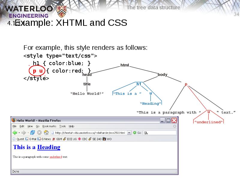 Example: XHTML and CSS
For example, this style renders as follows:
Example: XHTML and CSS
For example, this style renders as follows: