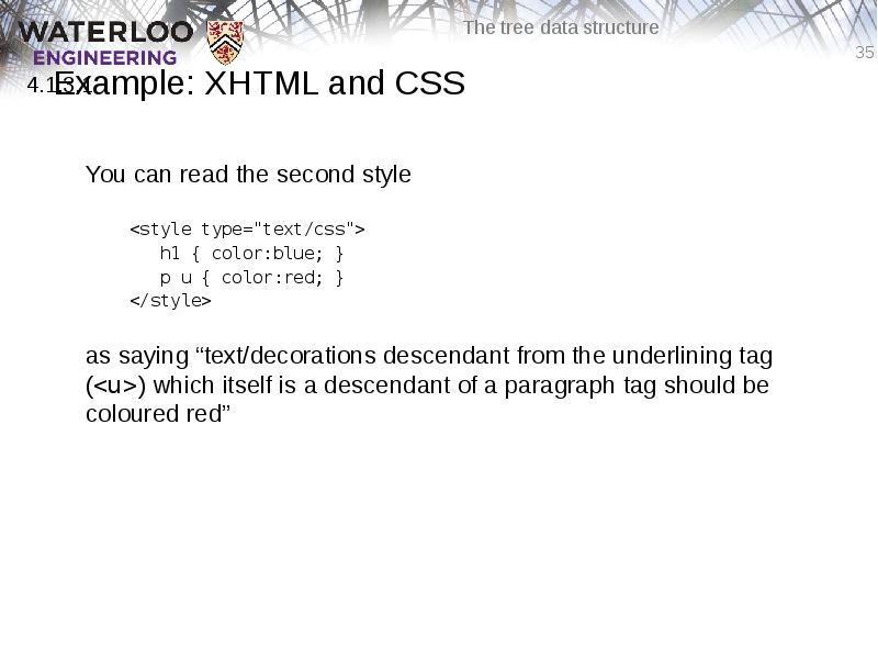 Example: XHTML and CSS
You can read the second style
Example: XHTML and CSS
You can read the second style