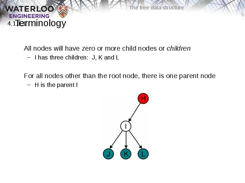 Terminology
All nodes will have zero or more child nodes or Terminology
All nodes will have zero or more child nodes or