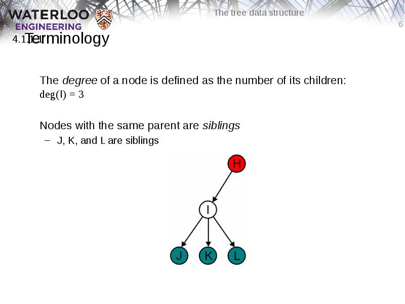 Terminology
The degree of a node is defined as the number Terminology
The degree of a node is defined as the number