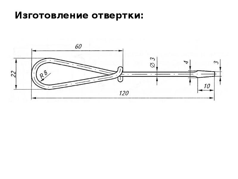 Внимательно рассмотри рисунки и чертеж изделия определи порядок действий при изготовлении отвертки