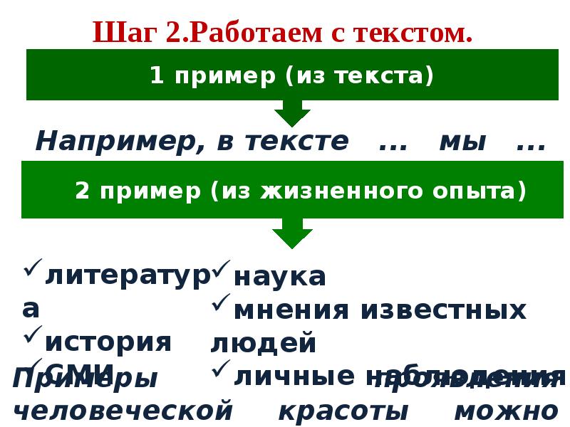 Сочинение рассуждение на морально этическую тему 7 класс презентация