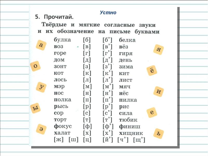 Парные и непарные по твердости и мягкости согласные звуки презентация