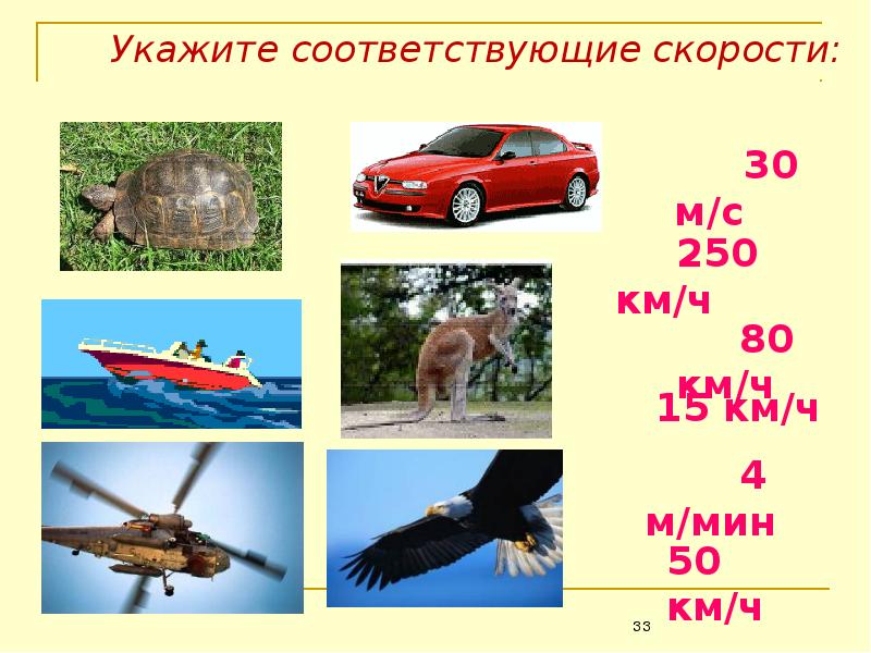 Соответствует скорости