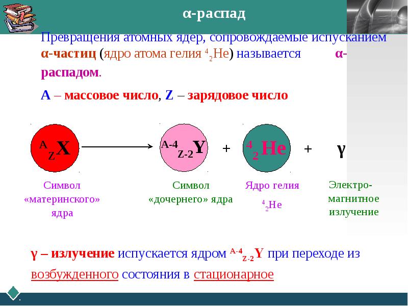 Массовое число энергия связи ядра. Ядерные реакции. Ядерные реакции презентация. Ядерные реакции физика. Атомная реакция.