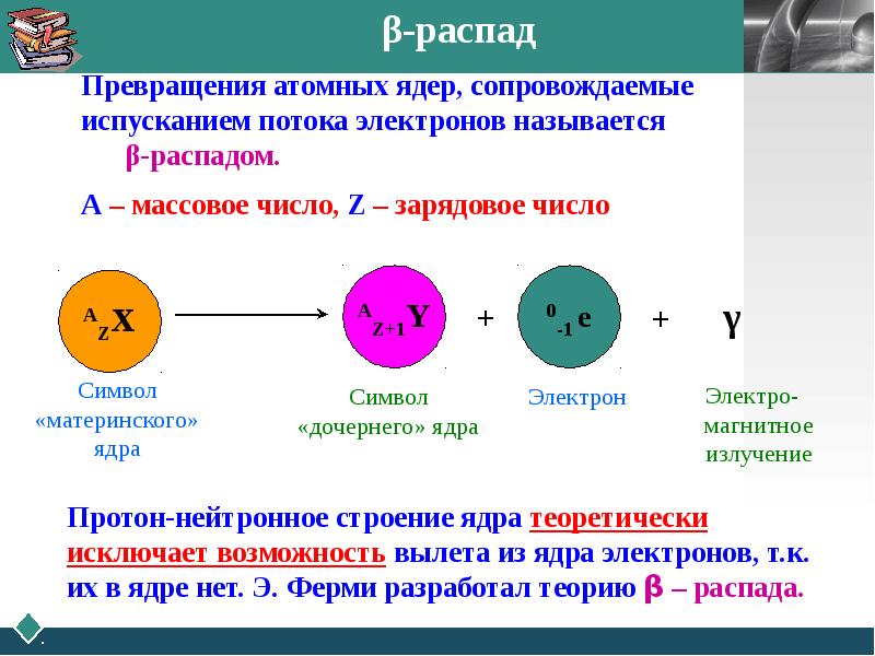 Ядерные реакции физика 9 класс тест