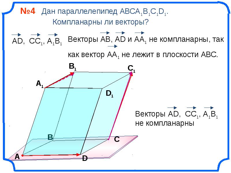 Презентация по геометрии векторы 10 класс презентация