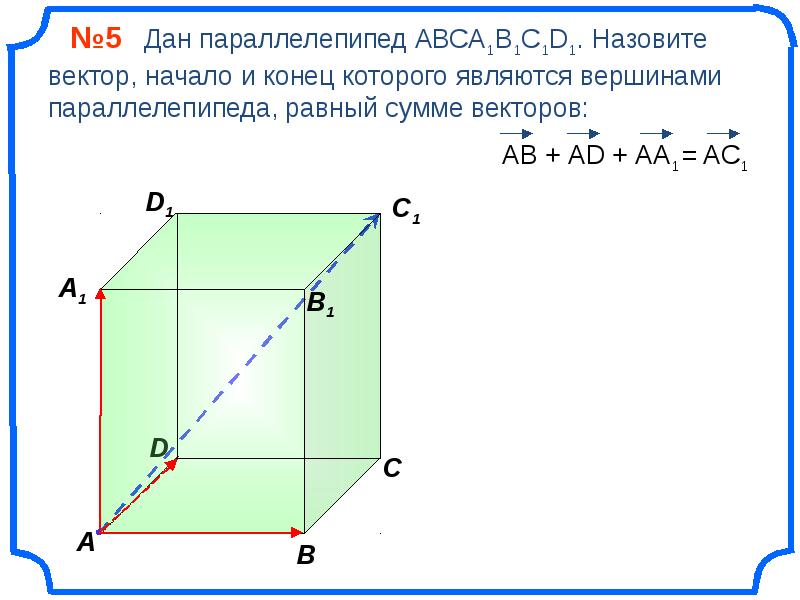 Компланарные векторы презентация