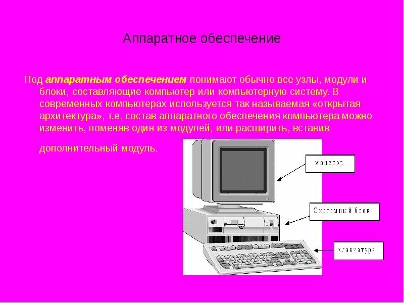 Аппаратное обеспечение пк презентация