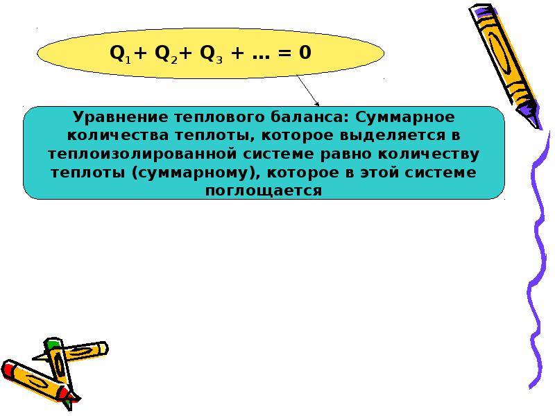 Адиабатный процесс презентация