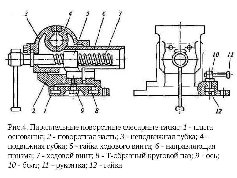 Слесарная практика презентация