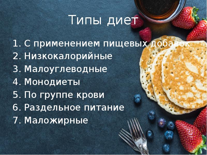 Типы диет