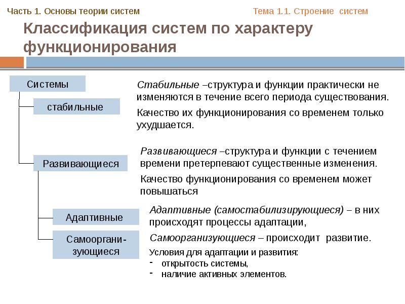 Стабильные системы. Структура системы в теории систем. Характер функционирования системы Самостабилизирующиеся. Классификация систем по функционированию. Классификация систем теория организации.