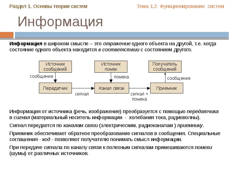 Общая теория систем презентация