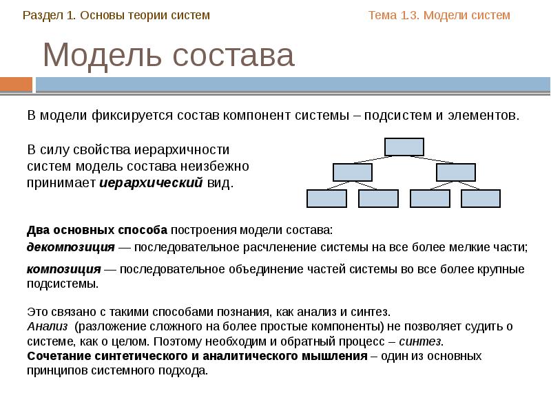 Общая теория систем. Основы теории систем. Основы общей теории систем. Правила теории систем. Модель системы теория систем.