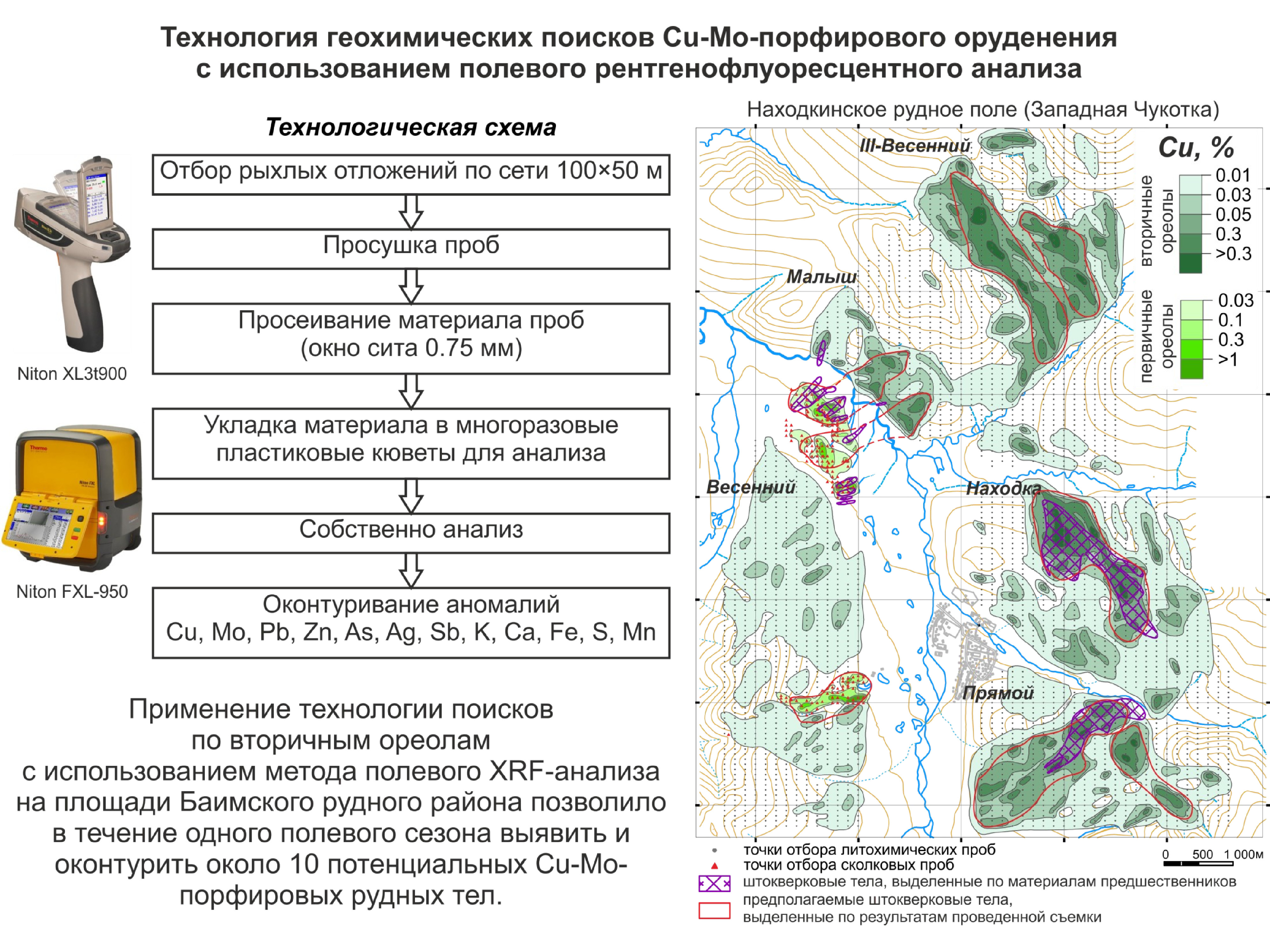 как найти месторождение нефти раст фото 62