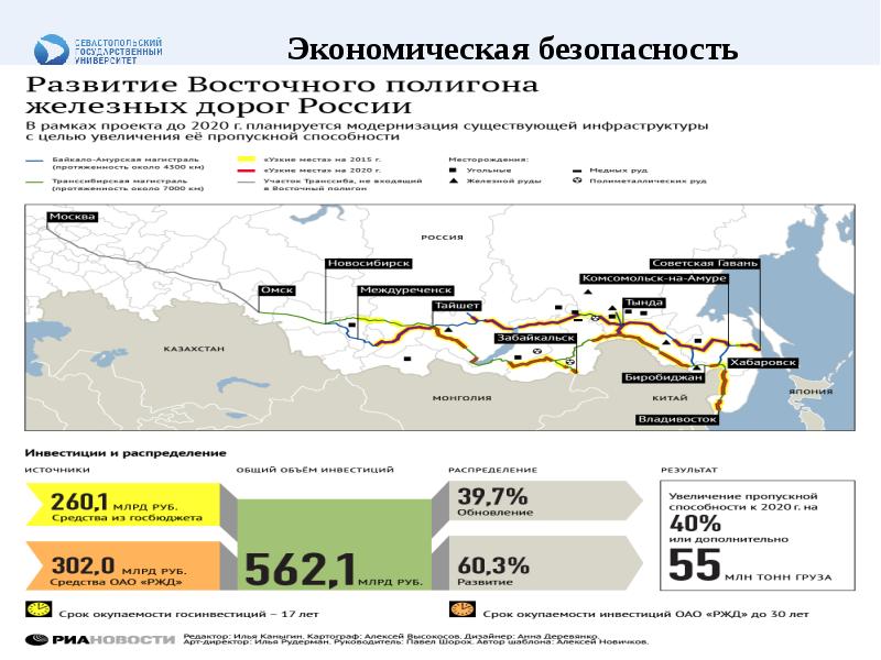 Что такое национальная безопасность российской федерации обж 9 класс презентация