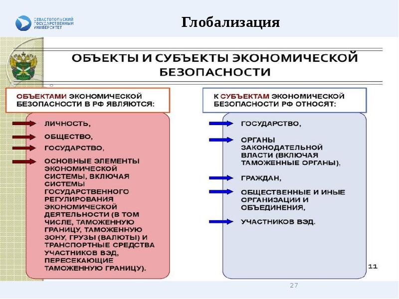 Экономическая безопасность россии картинки