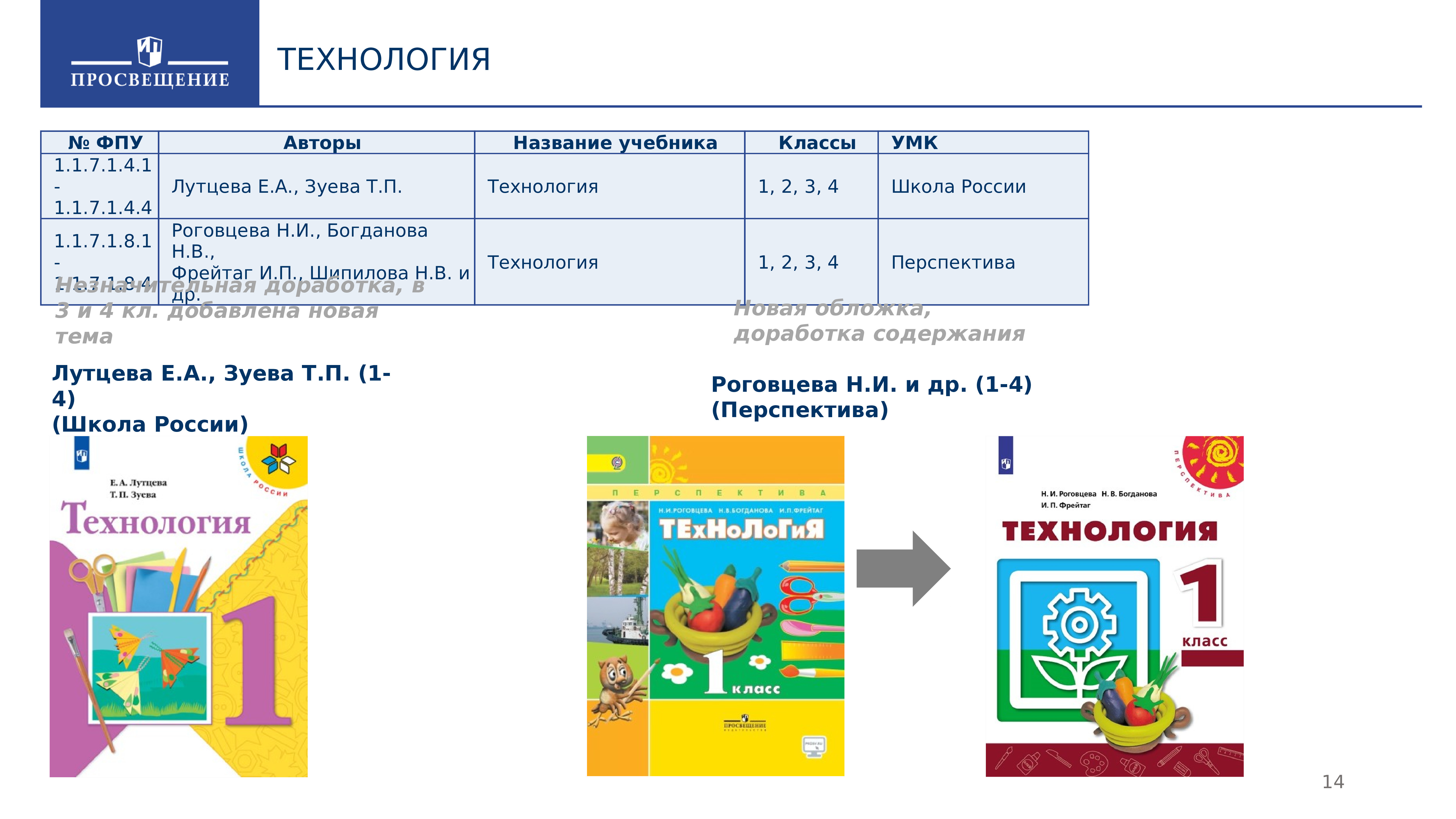Сайт российский учебник