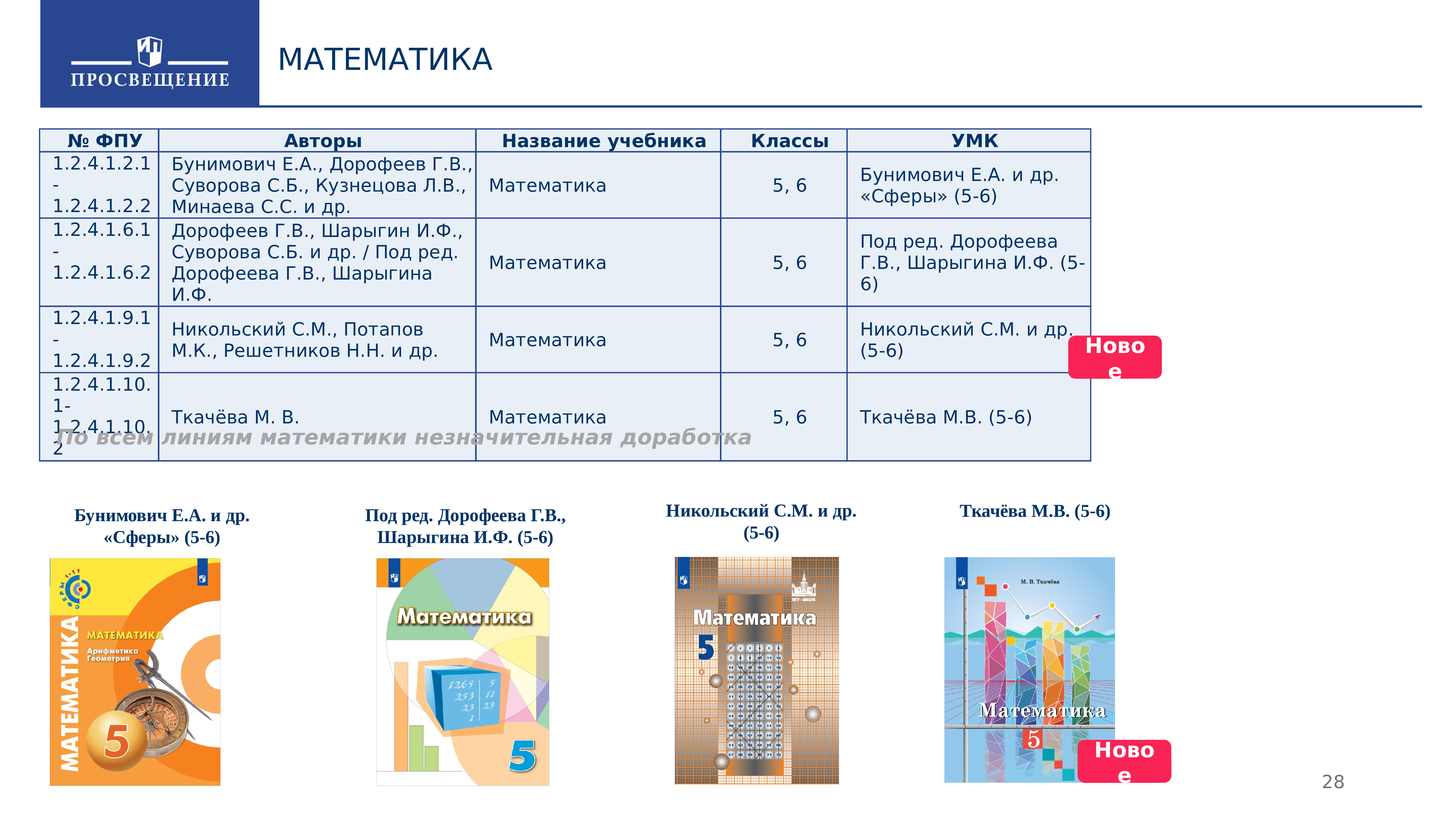 Презентация фпу просвещение