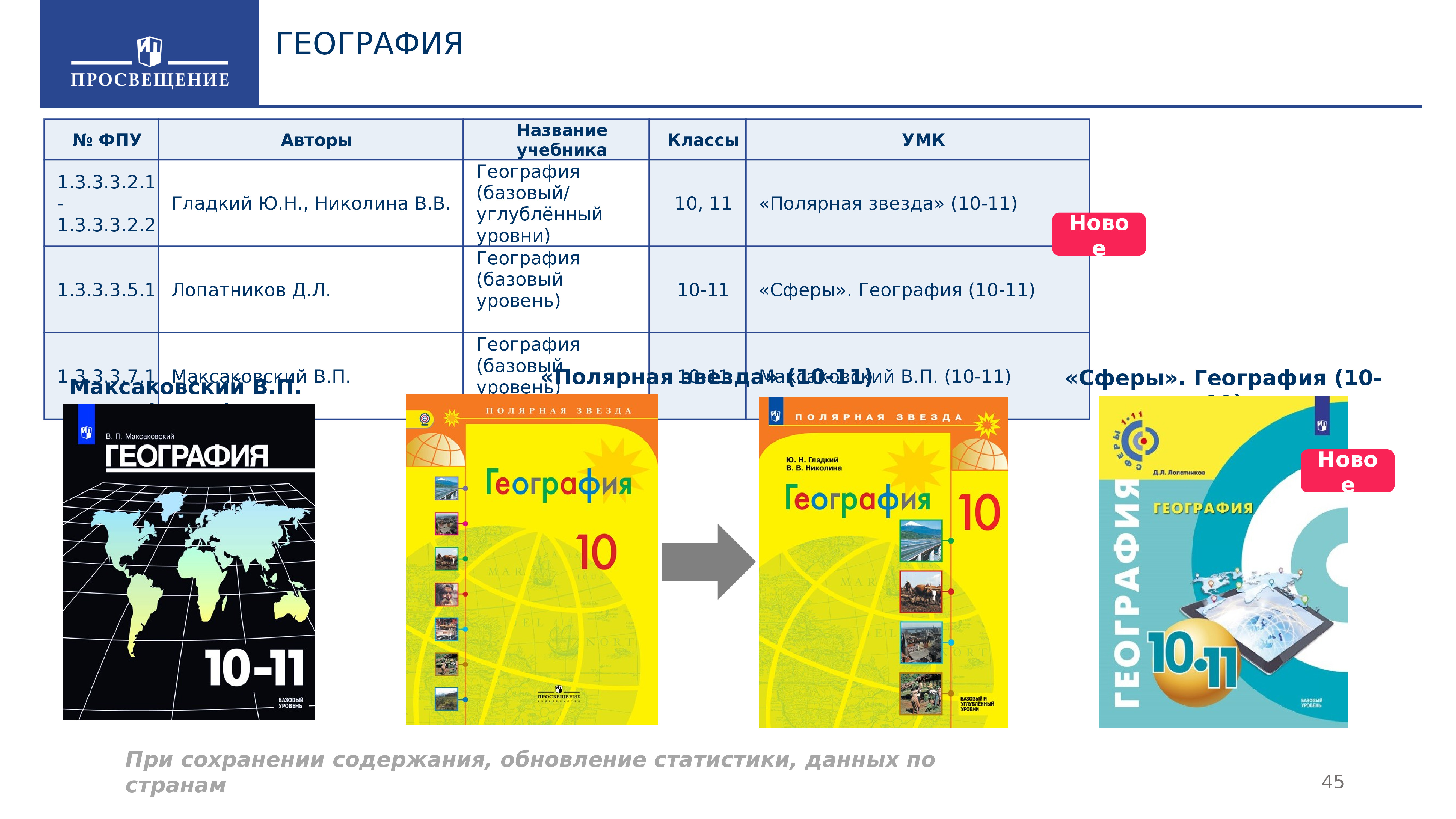 Федеральный перечень учебников. Полярная звезда география 10-11. География Полярная звезда 10 класс. Полярная звезда география 10-11 класс. Линия учебников по географии Полярная звезда.