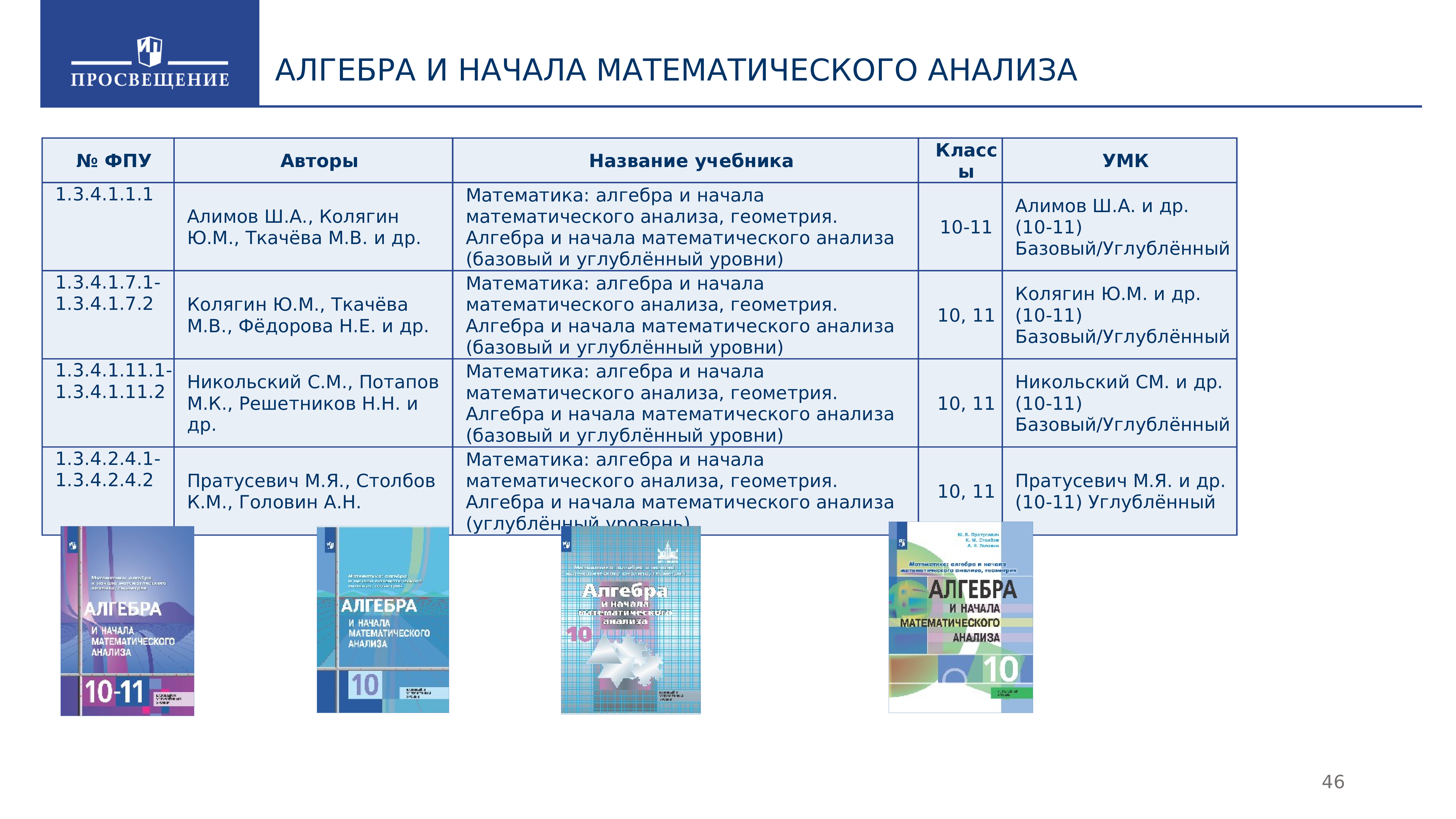 Федеральный перечень учебников