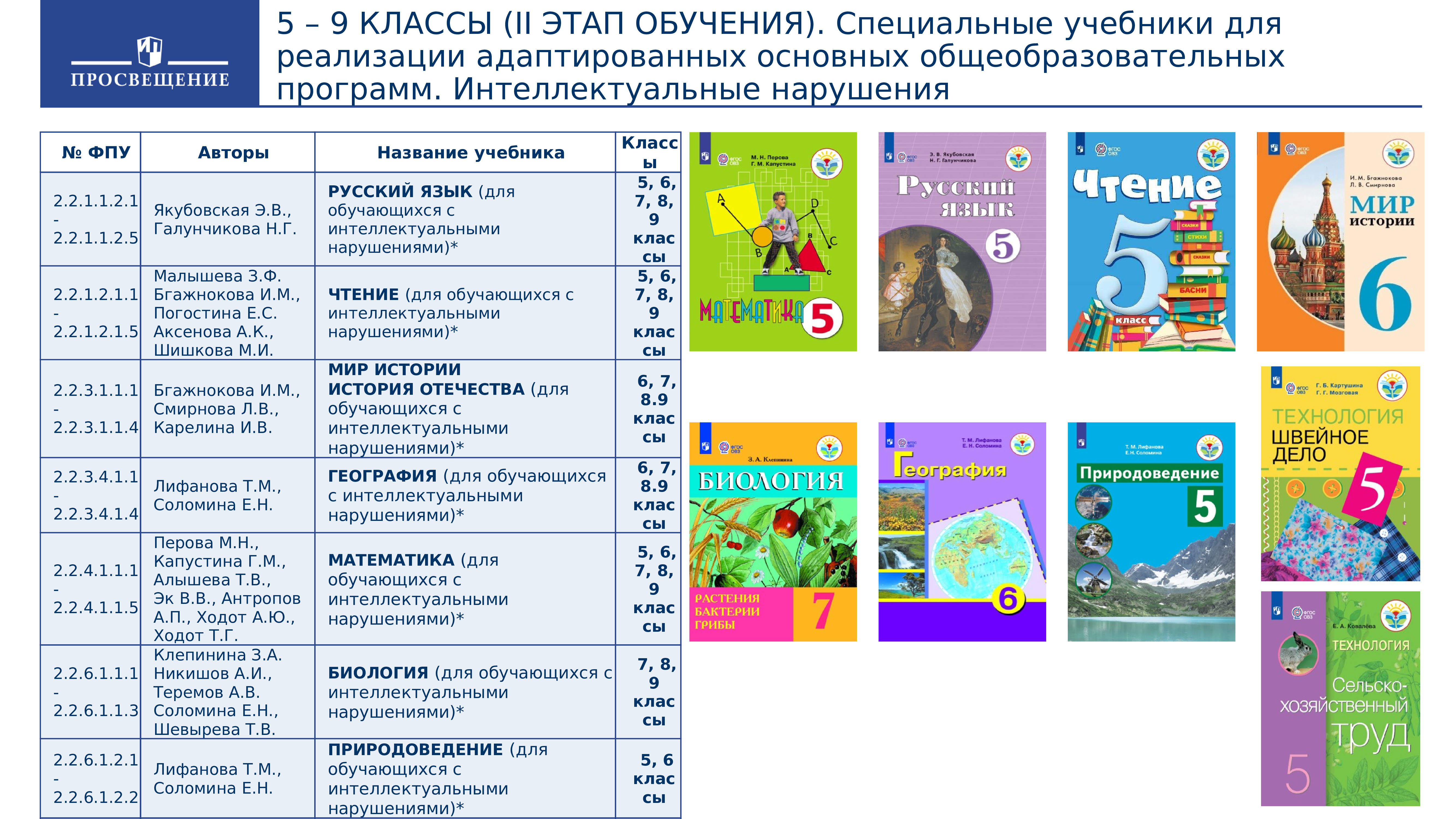 Учебники для 5 класса по программе школа России список