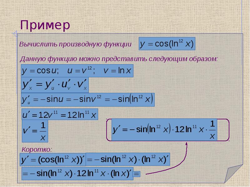 Производная функции презентация